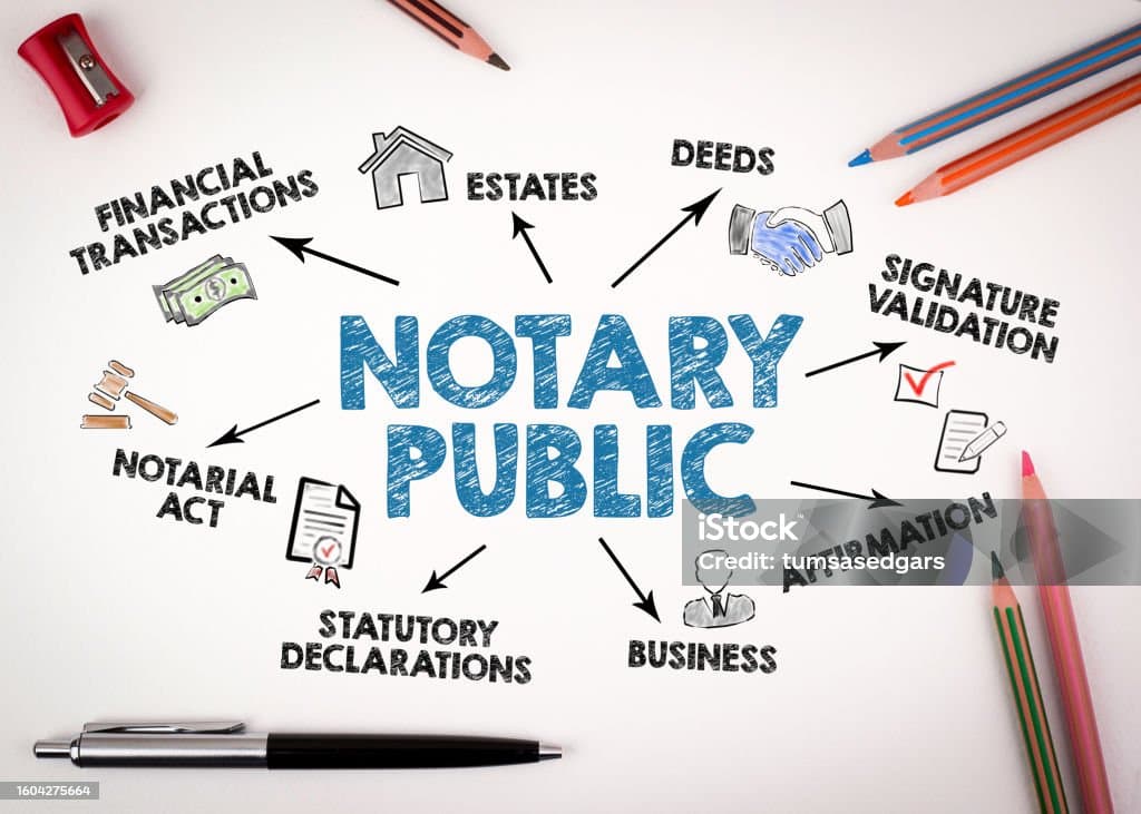 Common Mistakes People Make Before Seeing a Notary